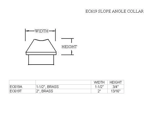 Slope Angle Collar for 1-1/2" Tubing